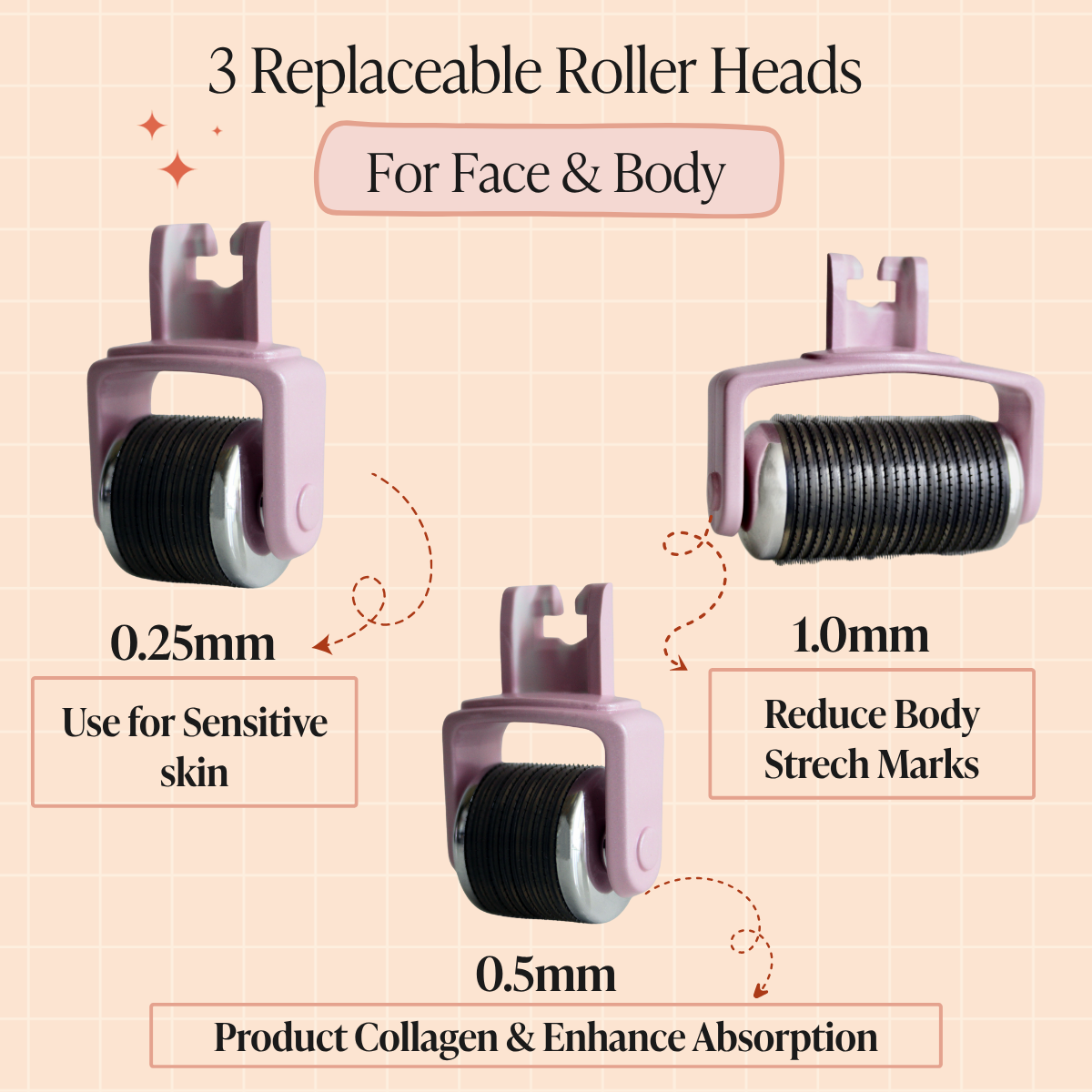LED Light Therapy and Derma Roller