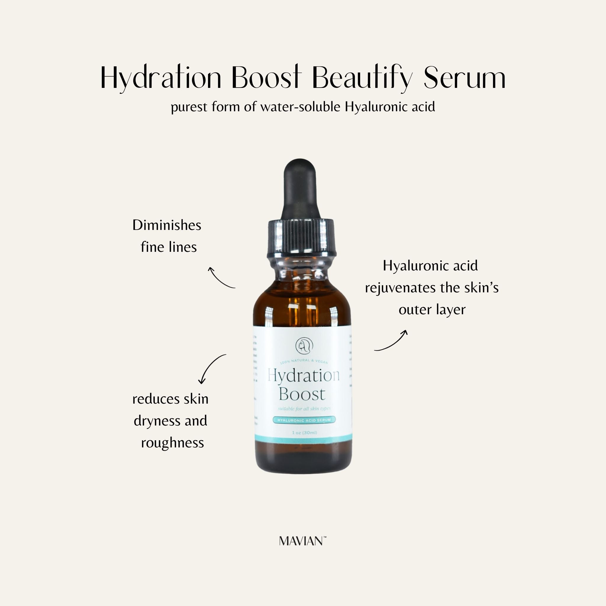 Hydration Boost Serum include: disminishes fine lines, hyaluronic acid, reduces skin dryness