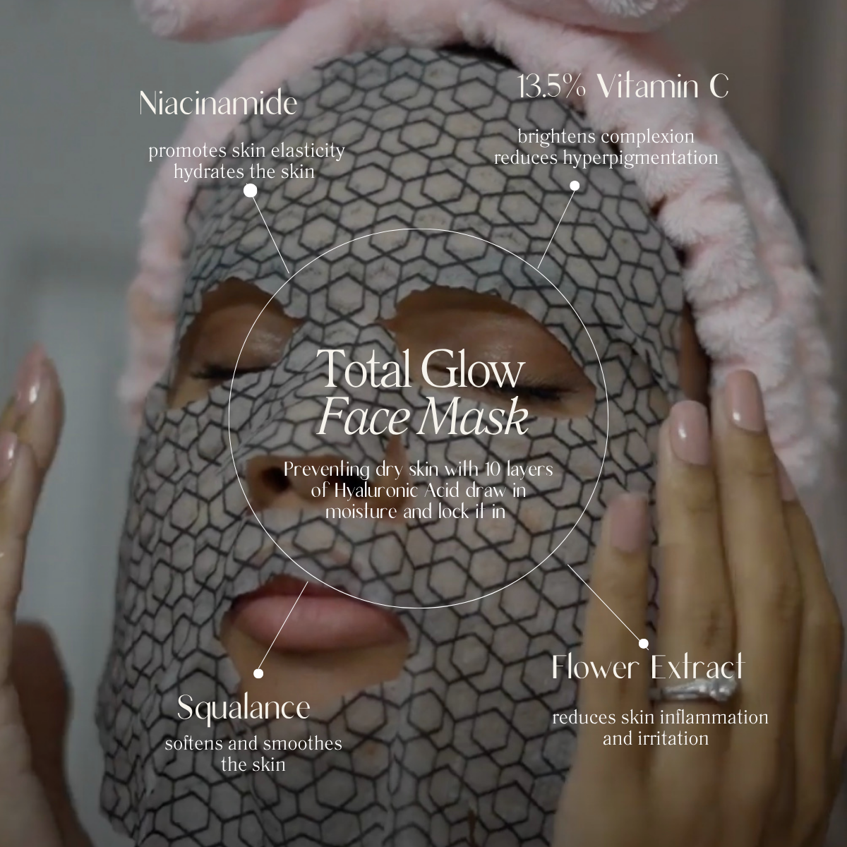 Age Renewal & FaceLift Bundle