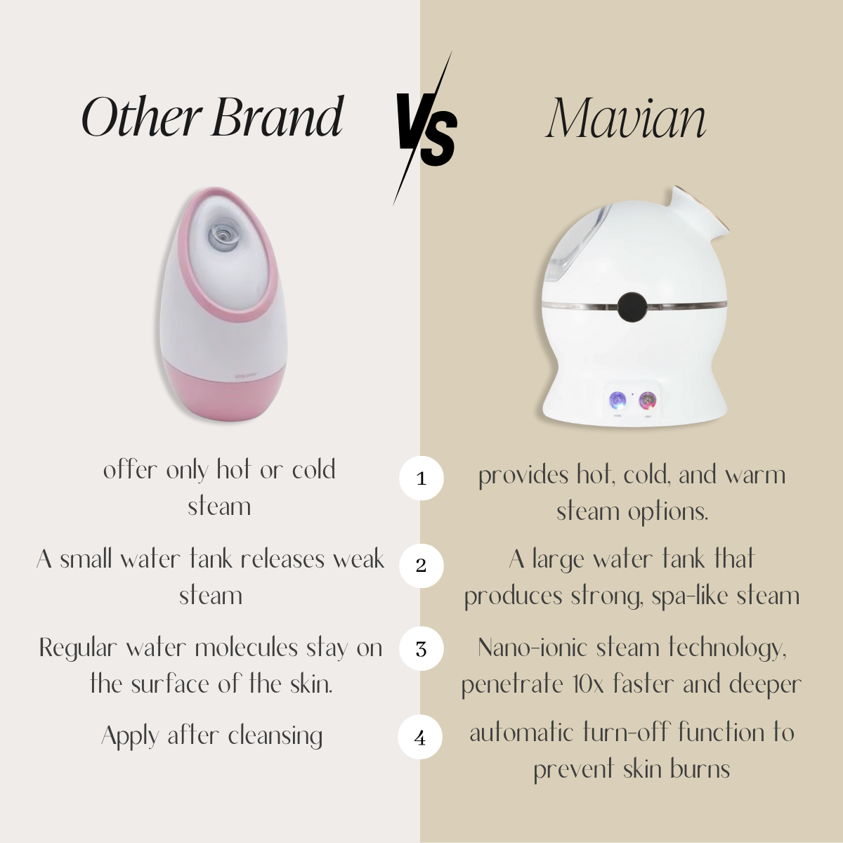 Professional Nano Facial Steamer