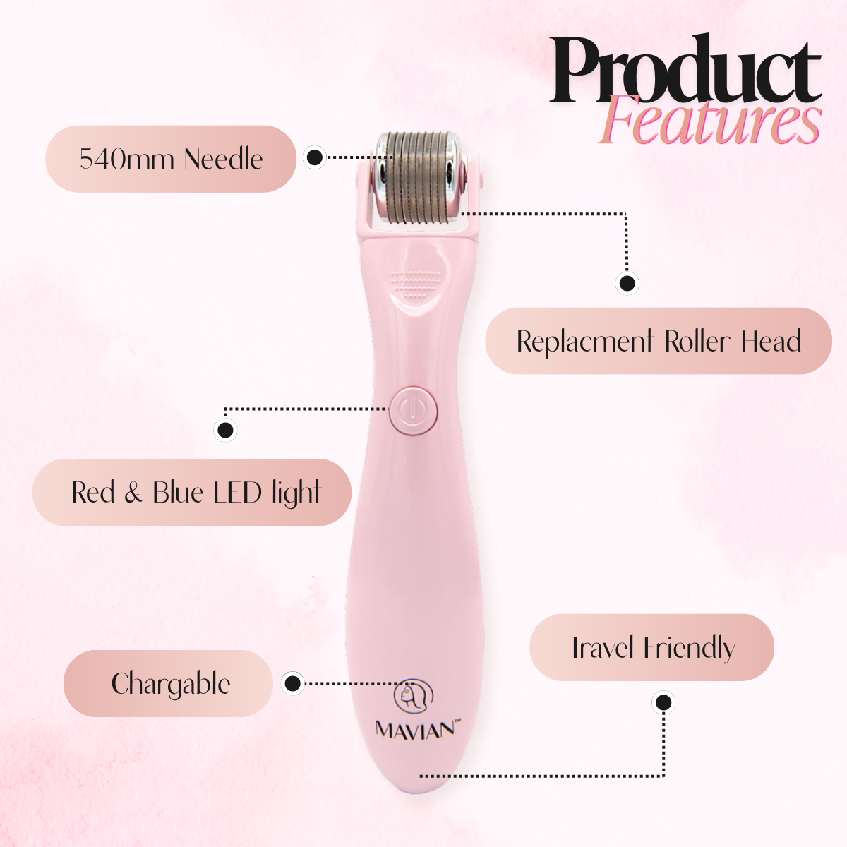 LED Light Therapy and Derma Roller