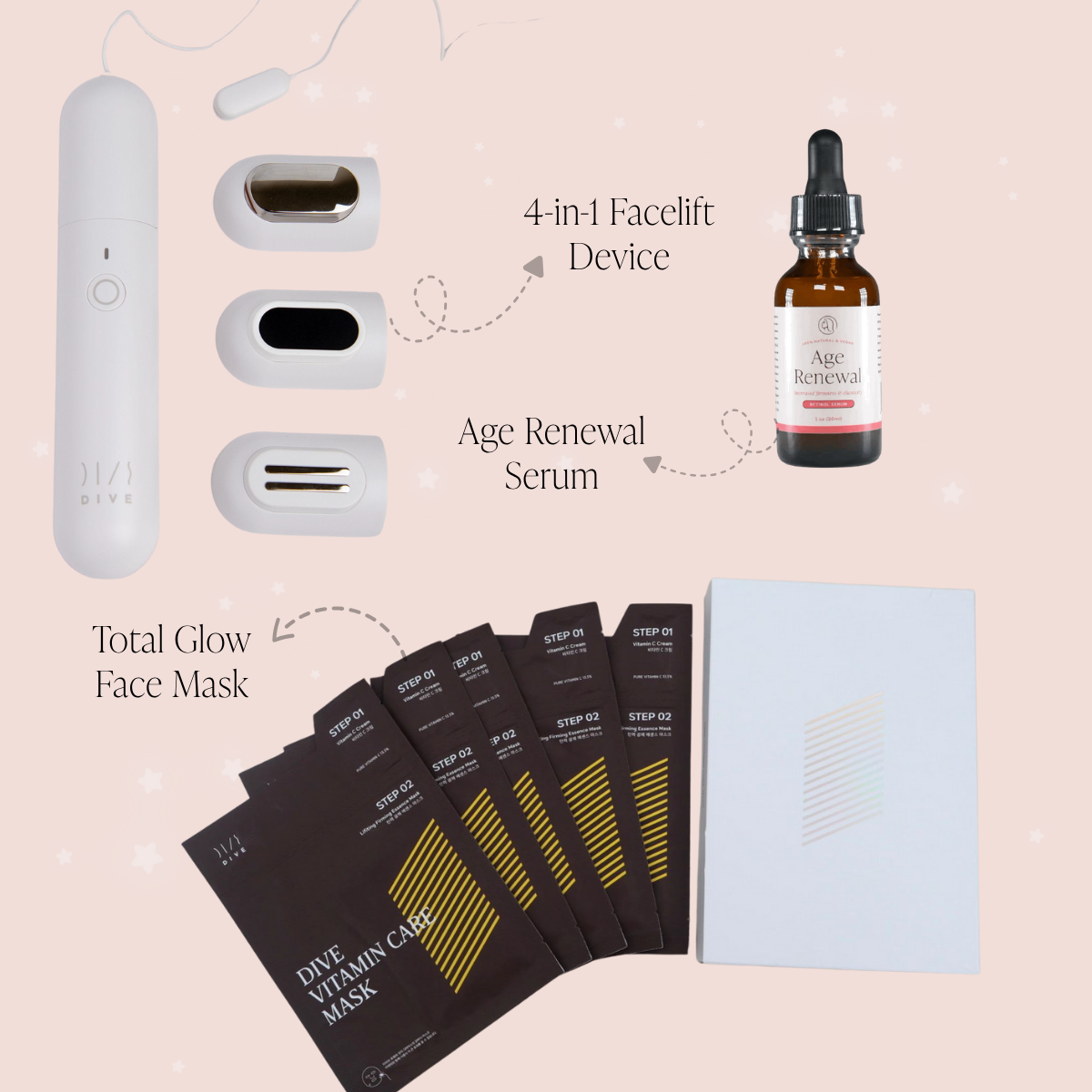 Age Renewal & FaceLift Bundle