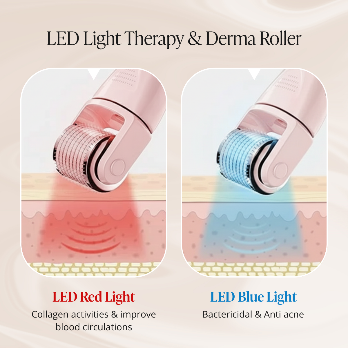 LED Light Therapy and Derma Roller