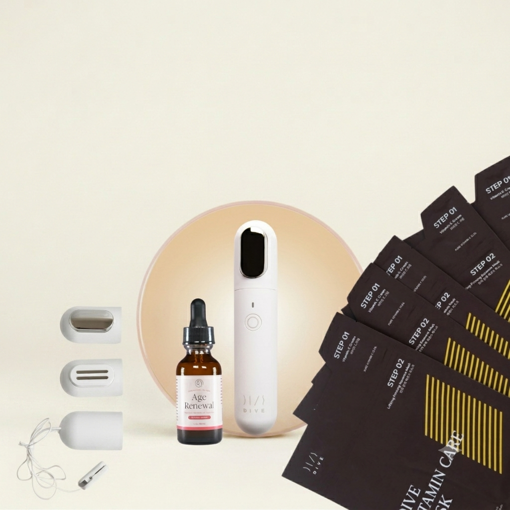 Age Renewal & FaceLift Bundle