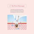 Hydro Blackhead Cleansing Facial Tool