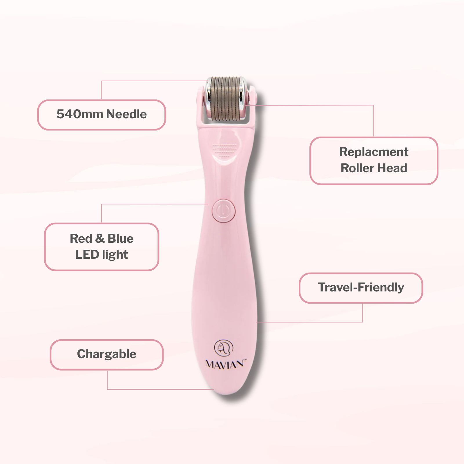 LED Light Therapy and Derma Roller