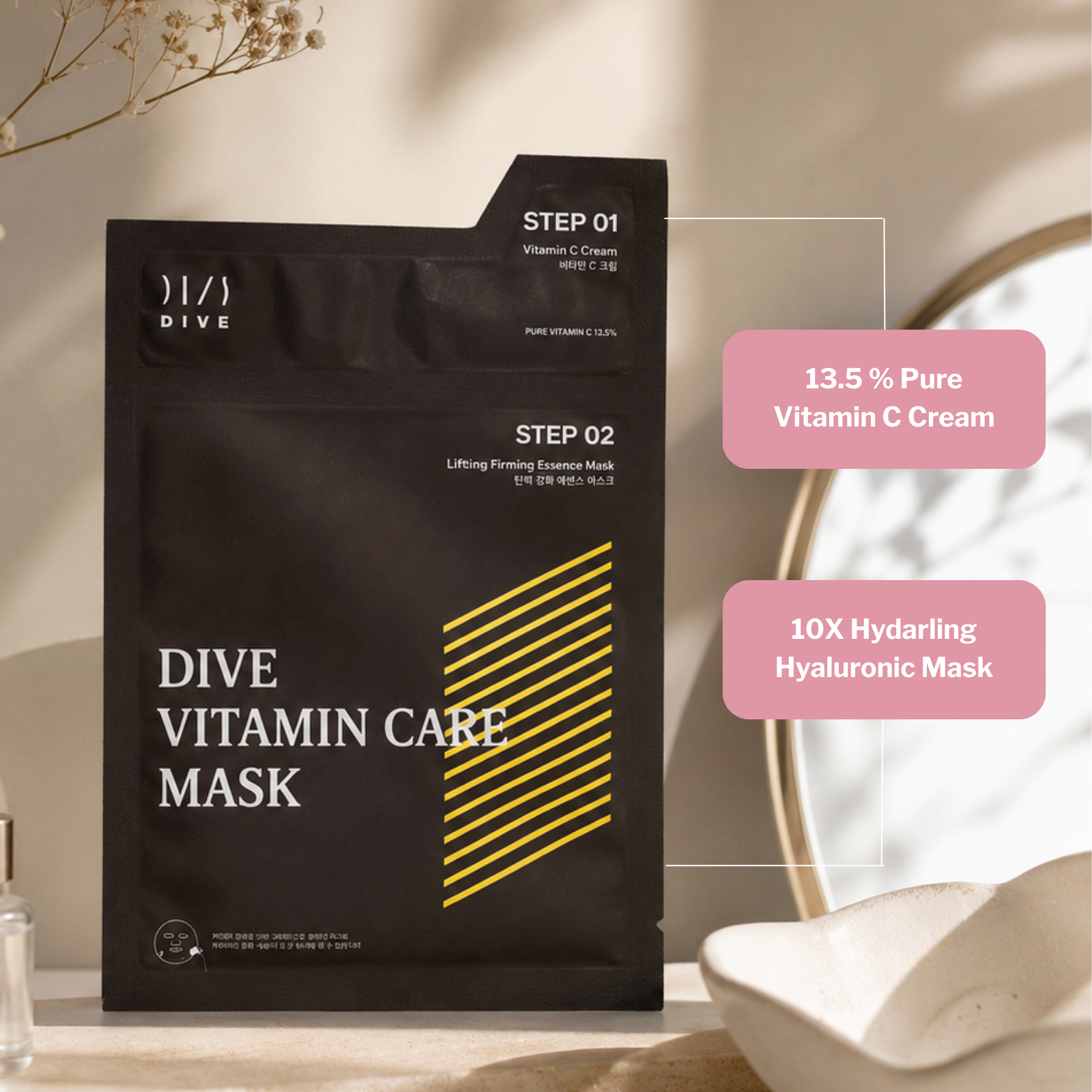 Age Renewal & FaceLift Bundle
