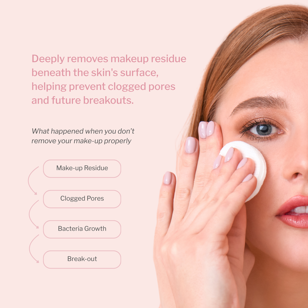 Profound Sonic Facial Cleansing Brush